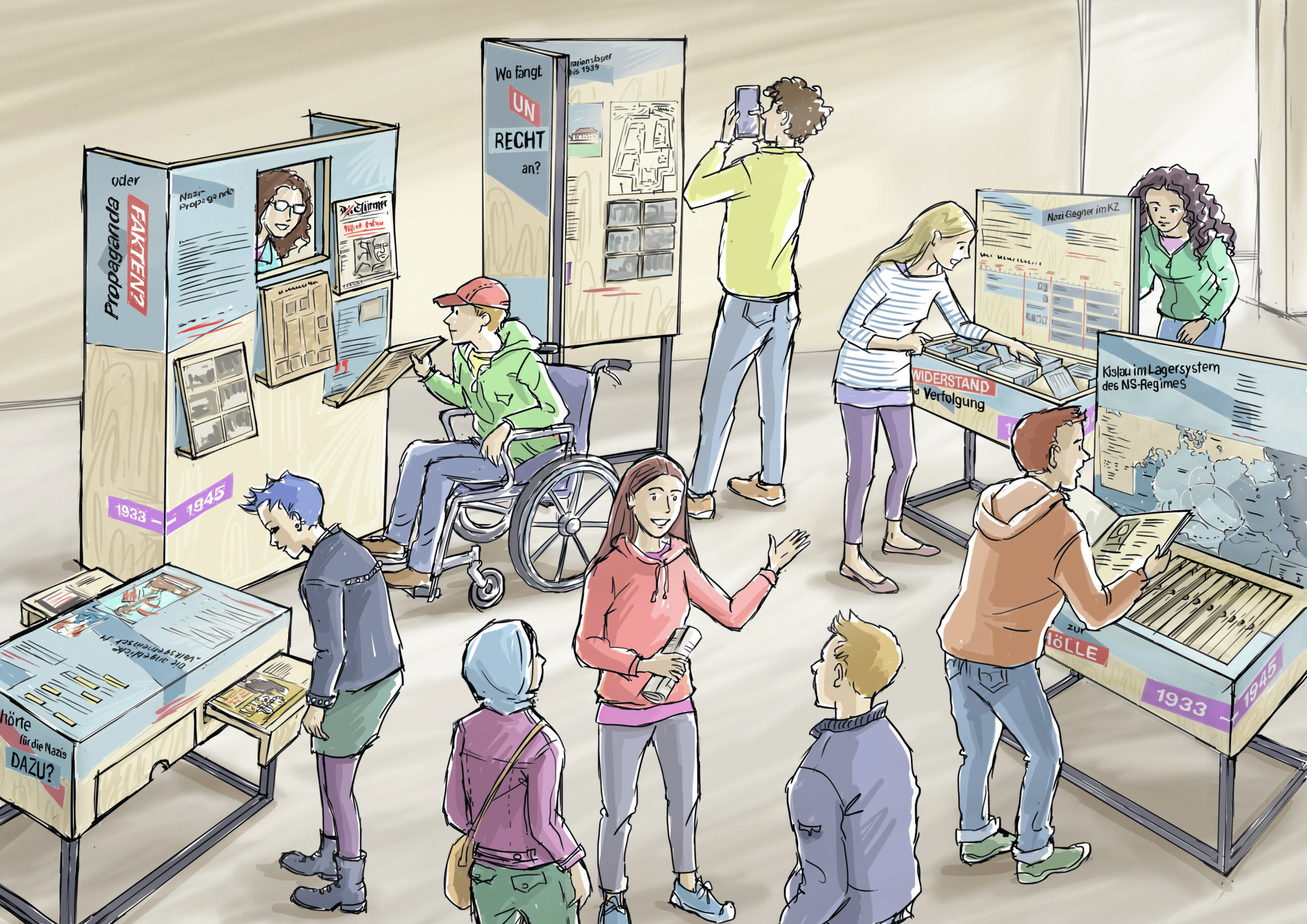 Eine heterogene Gruppe von Menschen erkundet eine interaktive Museumsausstellung, liest Anzeigen, macht sich Notizen und sieht sich Materialien zur Geschichte an. Eine Person sitzt im Rollstuhl, während andere stehen, sich unterhalten oder Fotos mit ihren Handys machen. Eine heterogene Gruppe von Menschen erkundet eine interaktive Museumsausstellung, liest Anzeigen, macht sich Notizen und sieht sich Materialien zur Geschichte an. Eine Person sitzt im Rollstuhl, während andere stehen, sich unterhalten oder Fotos mit ihren Handys machen.